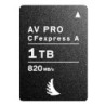 CF express A 1TB - Location - Soscine